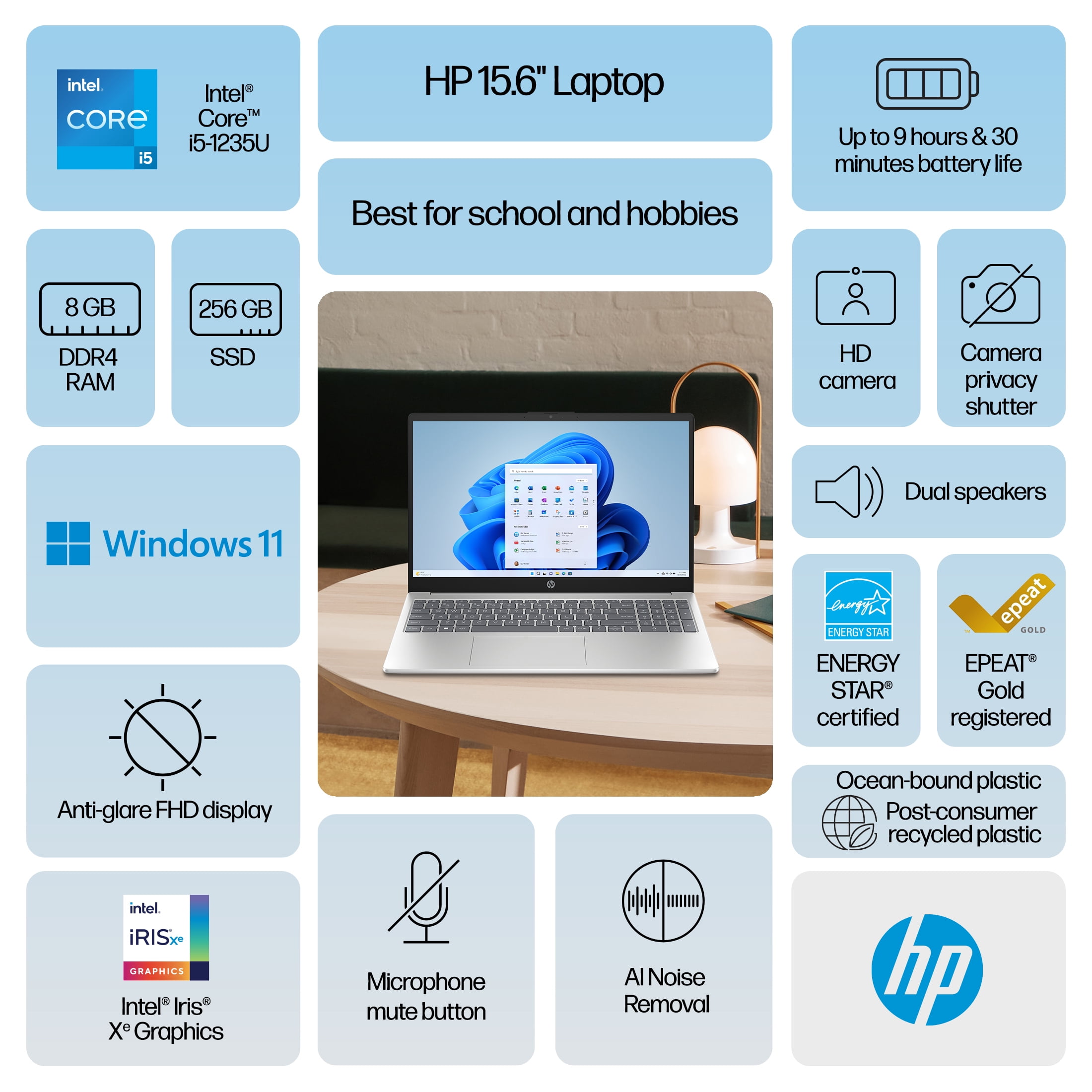 HP 15.6 inch Windows Laptop Intel Core i5-1235U 8GB RAM 256GB SSD Silver - Image 2