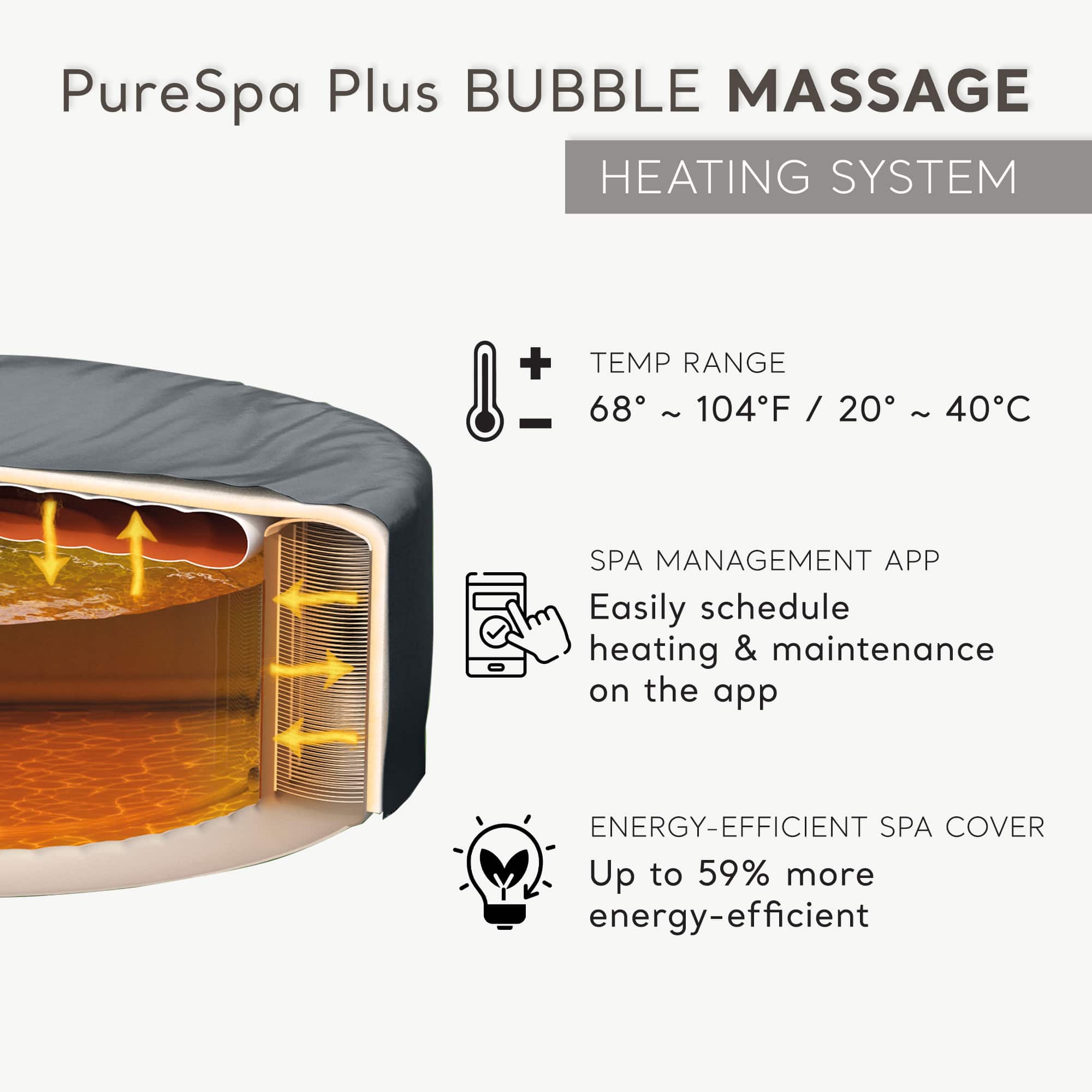 Intex - PureSpa Plus Portable Inflatable Hot Tub Bubble Jet Spa w/ Accessory Kit - Blue - Image 4