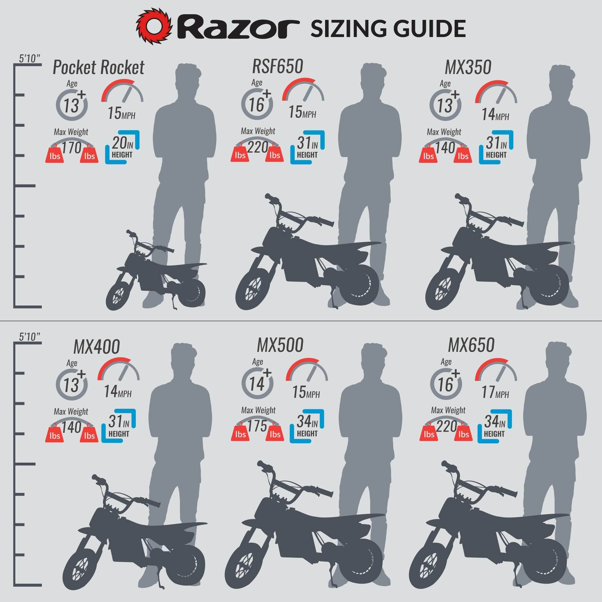 Razor - MX400 Rocket 24V Electric Toy Motocross Dirt Bike (2 Pack) - Black - Image 4