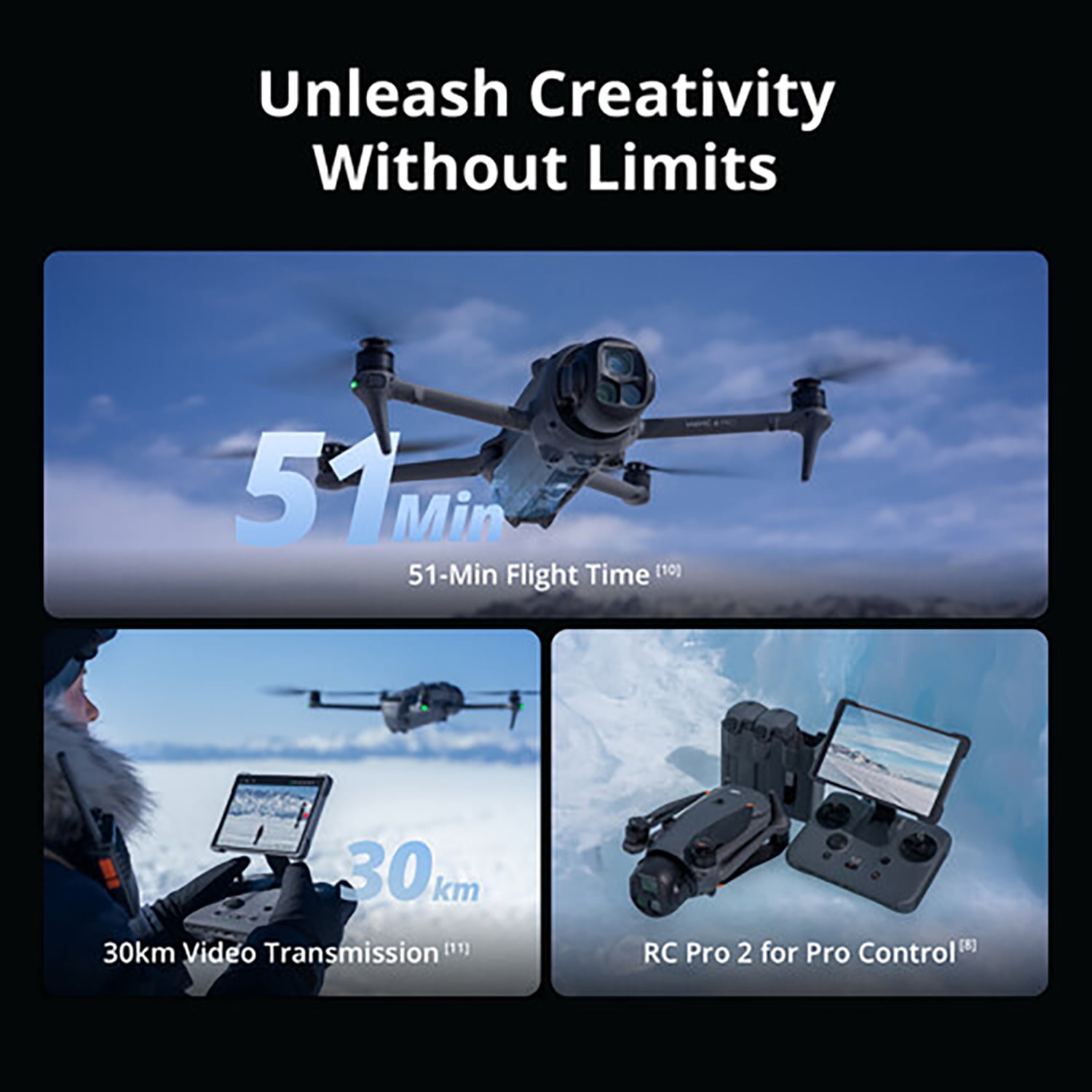DJI Mavic 4 Pro Drone with RC 2 Remote - Image 6